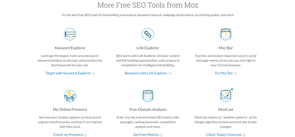 Marketing resource known as Moz.